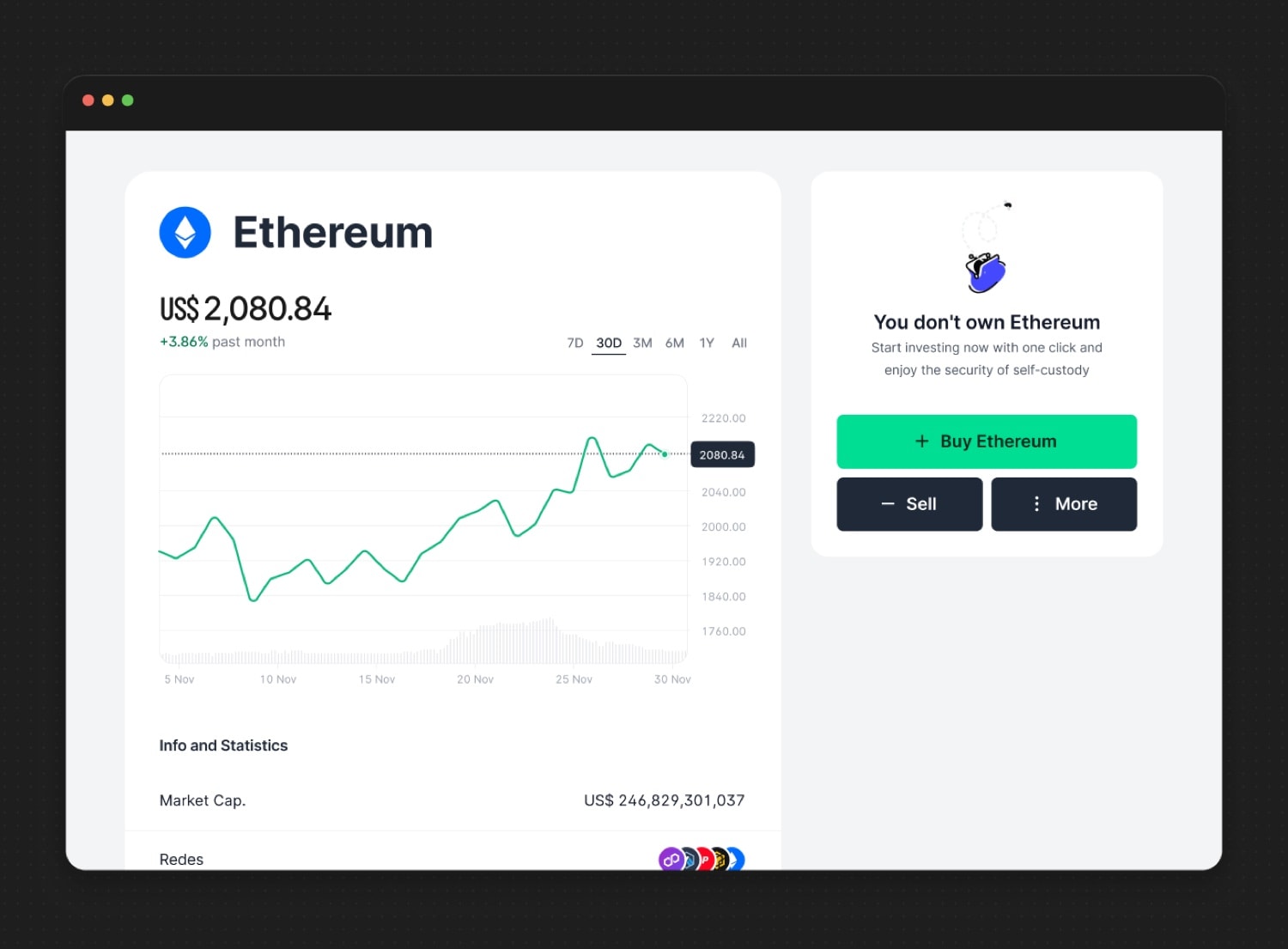 Ethereum asset detail on web